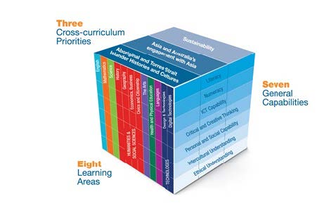 curriculum.JPG