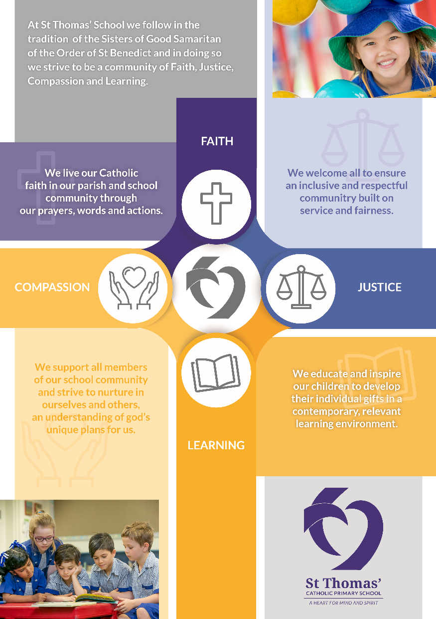 Vision and Mission Statement
